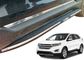 Auto Accessory Sport Style Running Boards for All New FORD EDGE 2015 and 2017 supplier