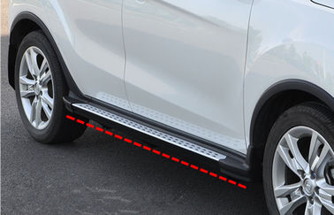 Good price ACURA Style Side Step Bars Accessories Running board for HYUNDAI IX25 Creta 2014 online