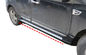 ACURA Style Anti-slip Auto Side Running Board For JAC S5 2013 supplier