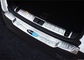 JEEP Renegade 2016 Stainless Steel Illuminated Door Sills and Scuff Plate supplier