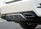 Rear Bumper Diffuser Auto Body Kits Lower Garnish Fit For Honda New Civic 2016 2018 supplier